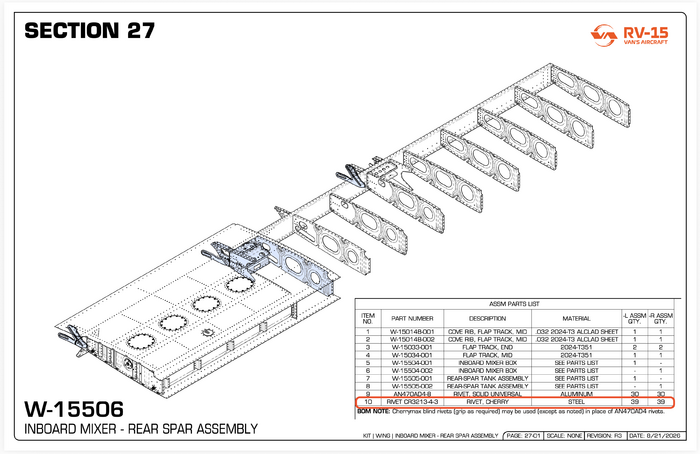 Section 27 in the previous revisions erroneously called out CR3213-4-2 rivets as Item 10. The correct rivet—and the size provided in the kit—is the CR3213-4-3.